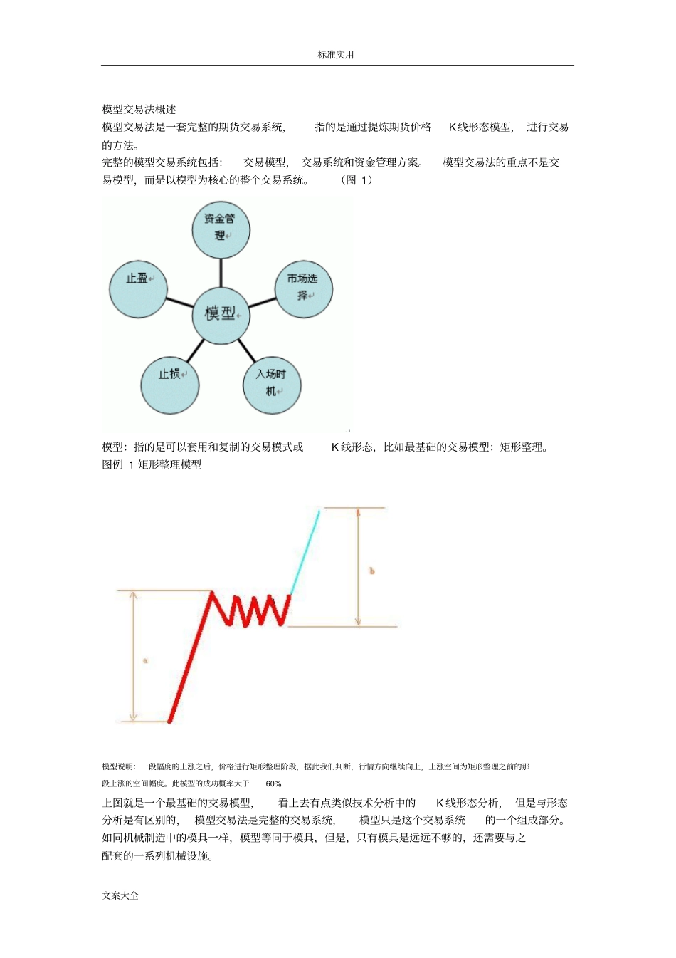 期货交易系统模型_第1页