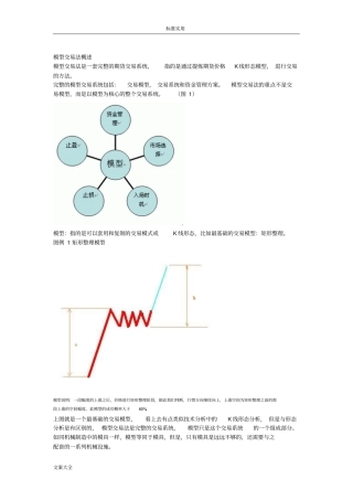 期货交易系统模型