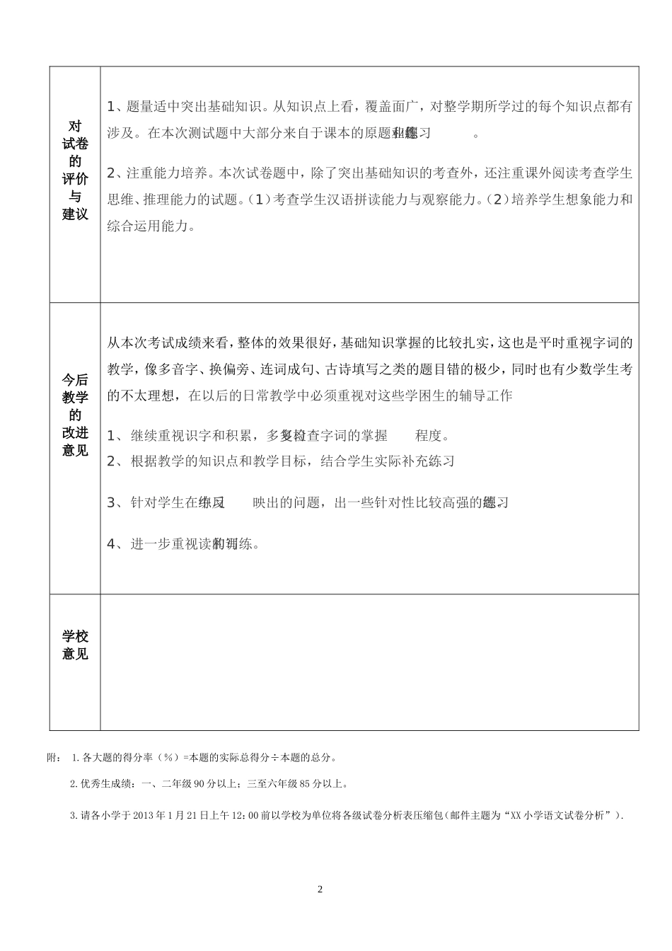 孟津县第三实小语文试卷分析表_第2页