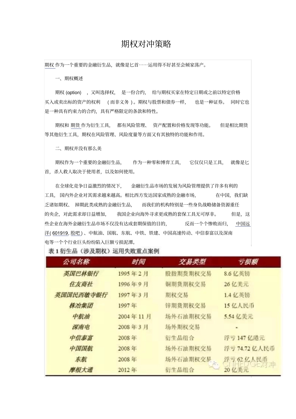 期权策略对冲资料_第1页