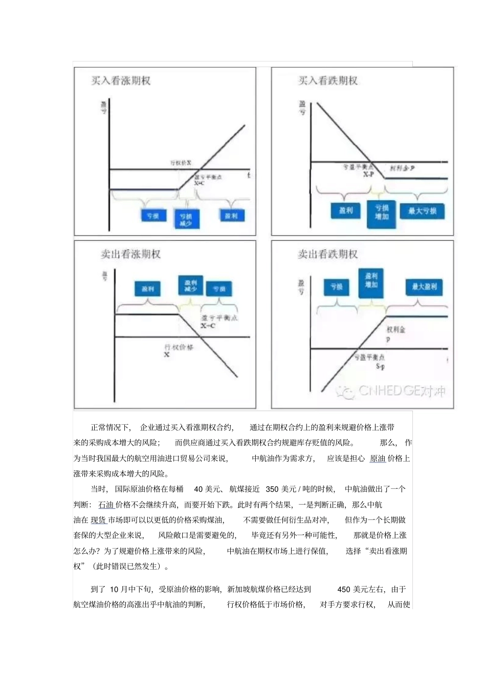 期权策略对冲资料_第3页