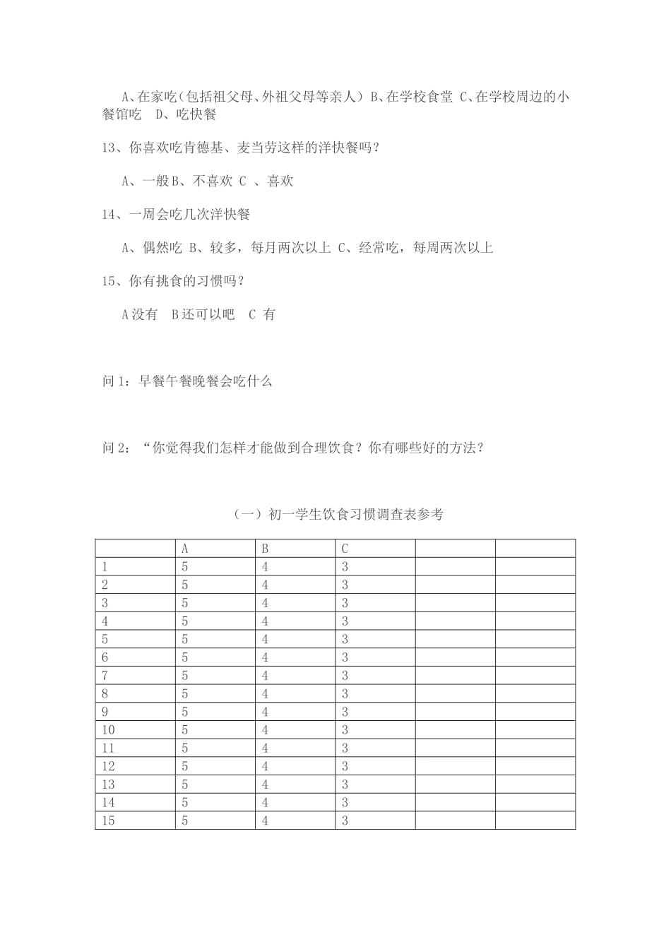 七年级学生饮食调查表_第2页