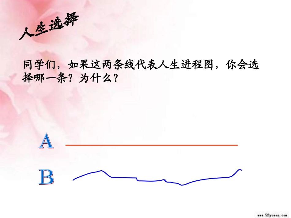 人生难免有挫折课件_第2页