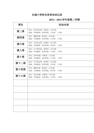 长城小学阳光体育活动记录