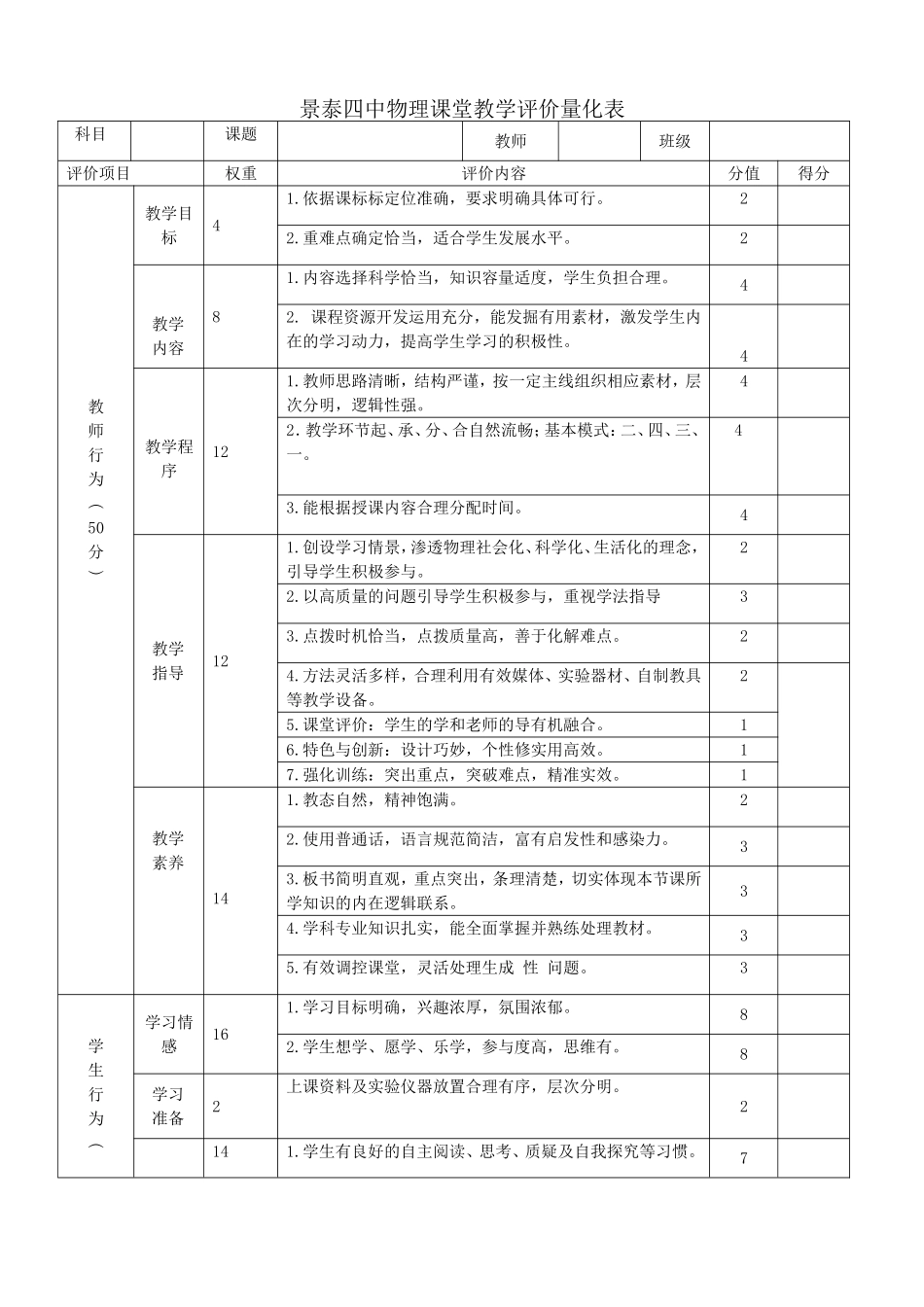 物理课堂教学评价修改_第1页