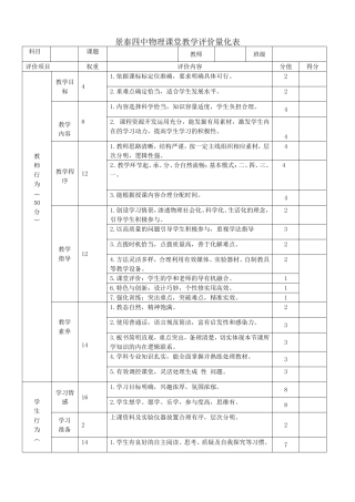 物理课堂教学评价修改