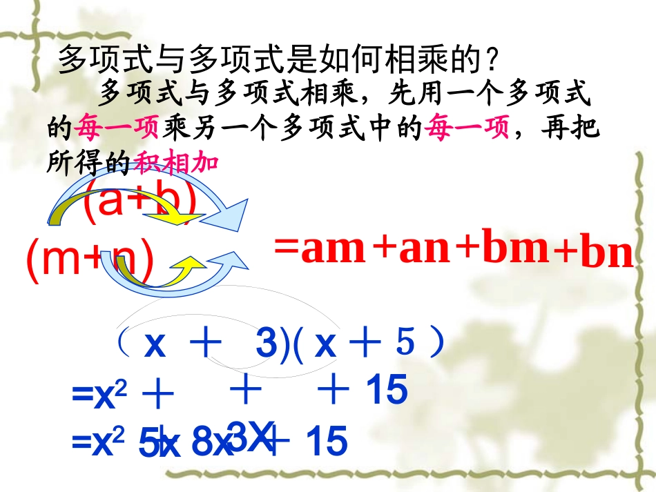 平方差公式课件_第2页