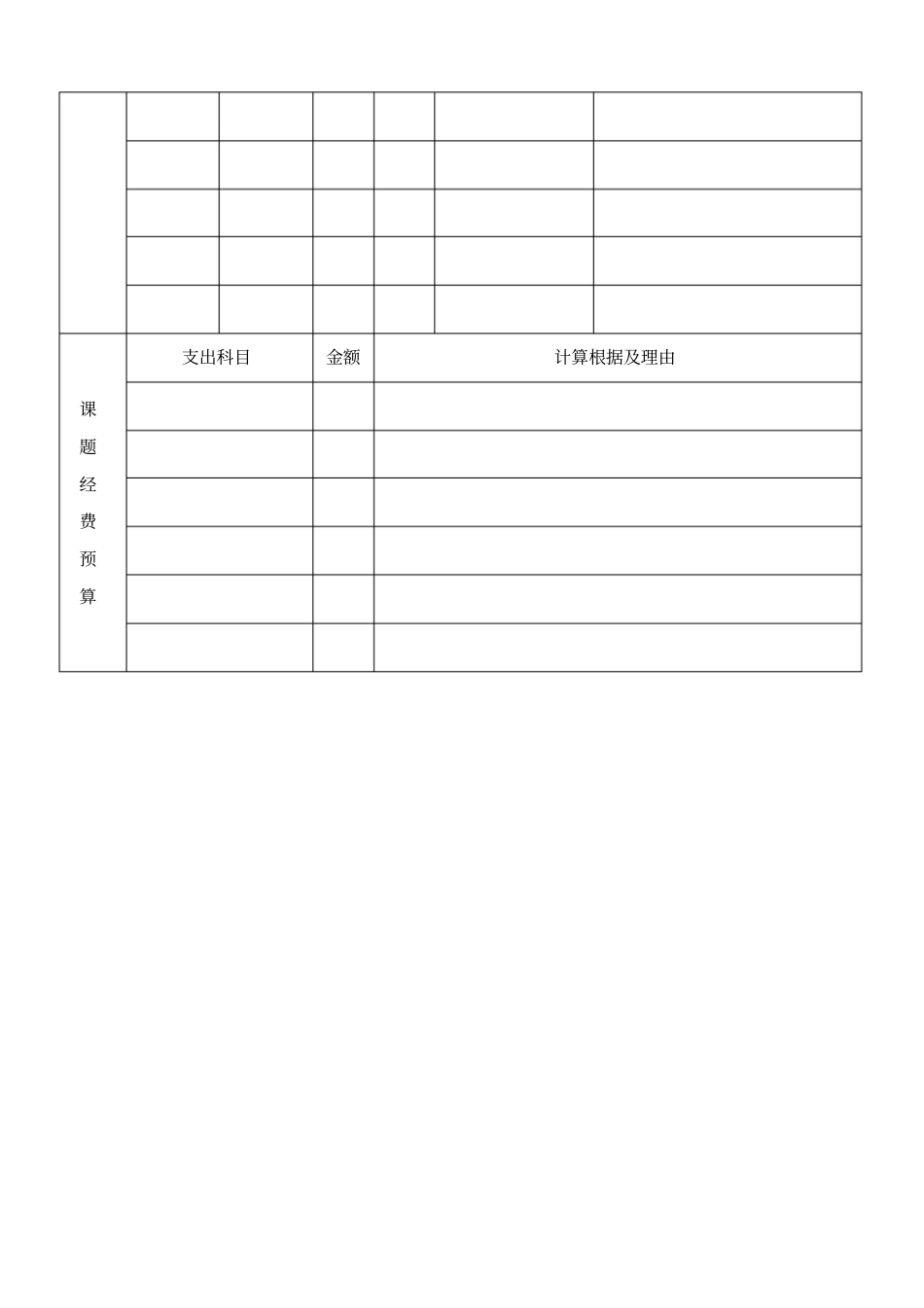 未来学术之星项目申报书_第2页