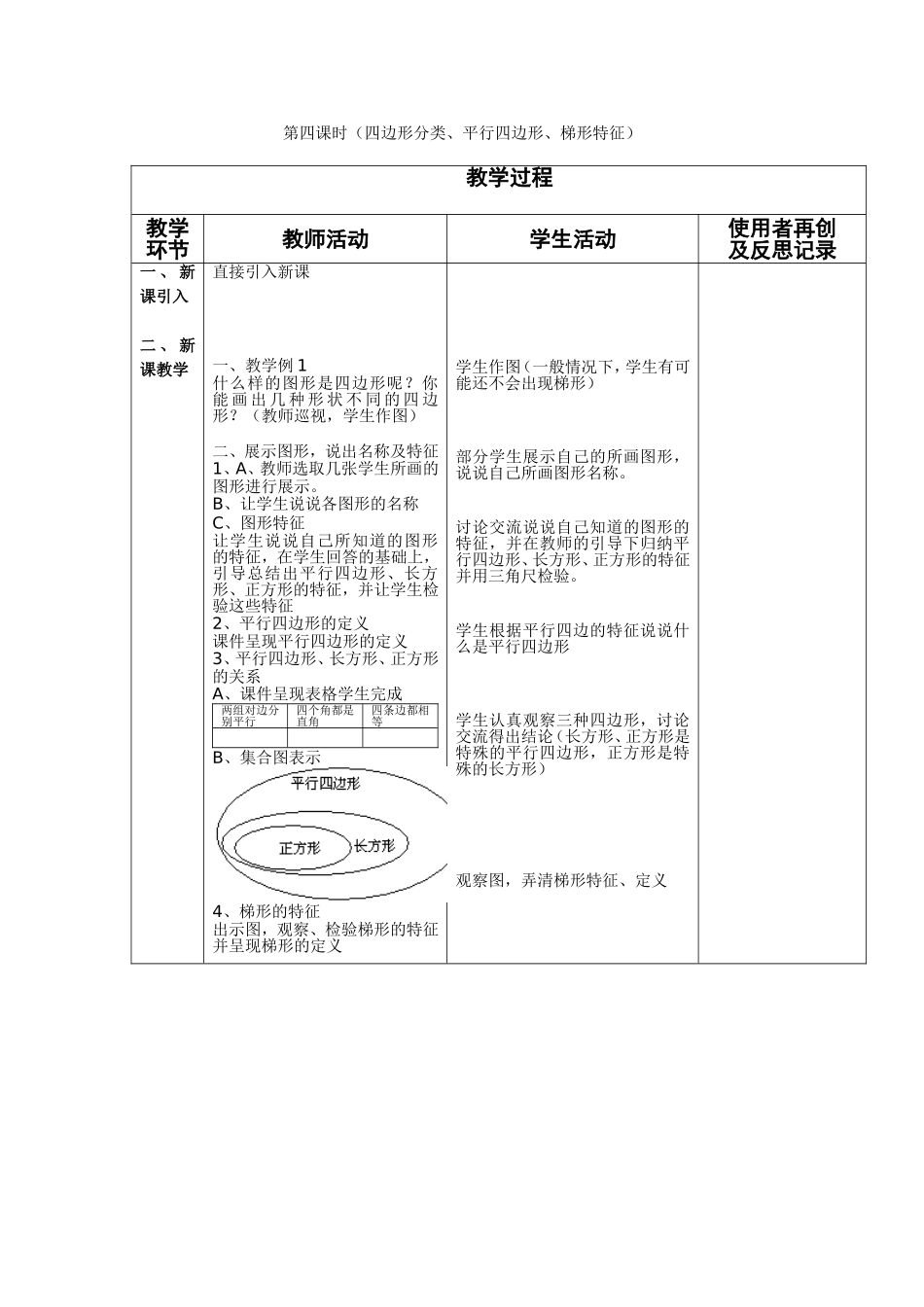 四边形分类、平行四边形、梯形特征_第1页