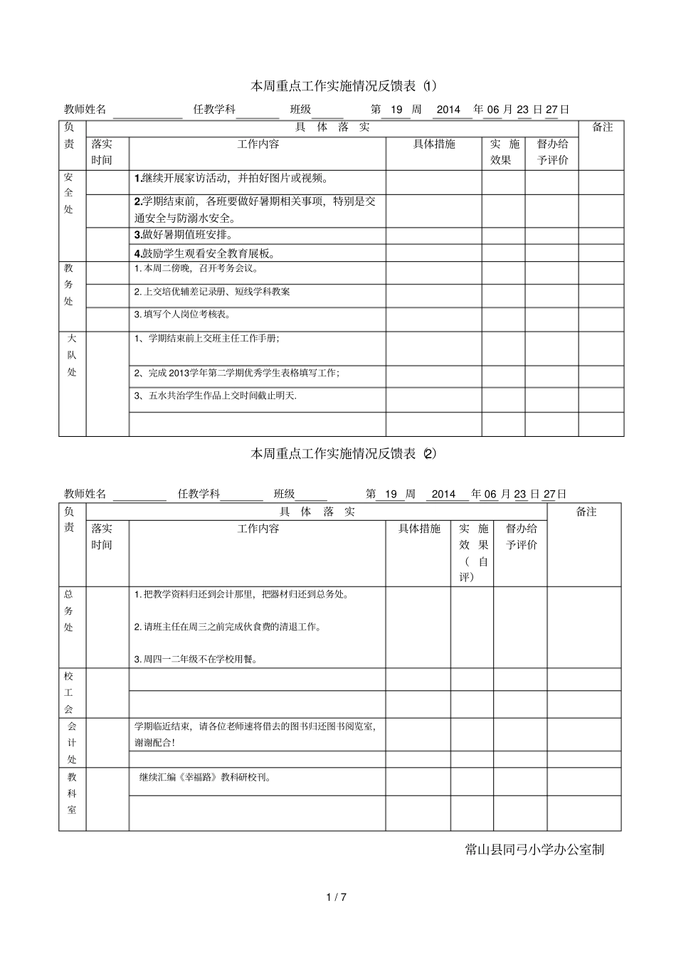 本周重点内容工作实施情况反馈表_第1页