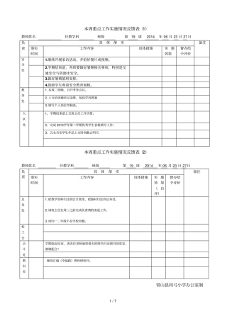 本周重点内容工作实施情况反馈表