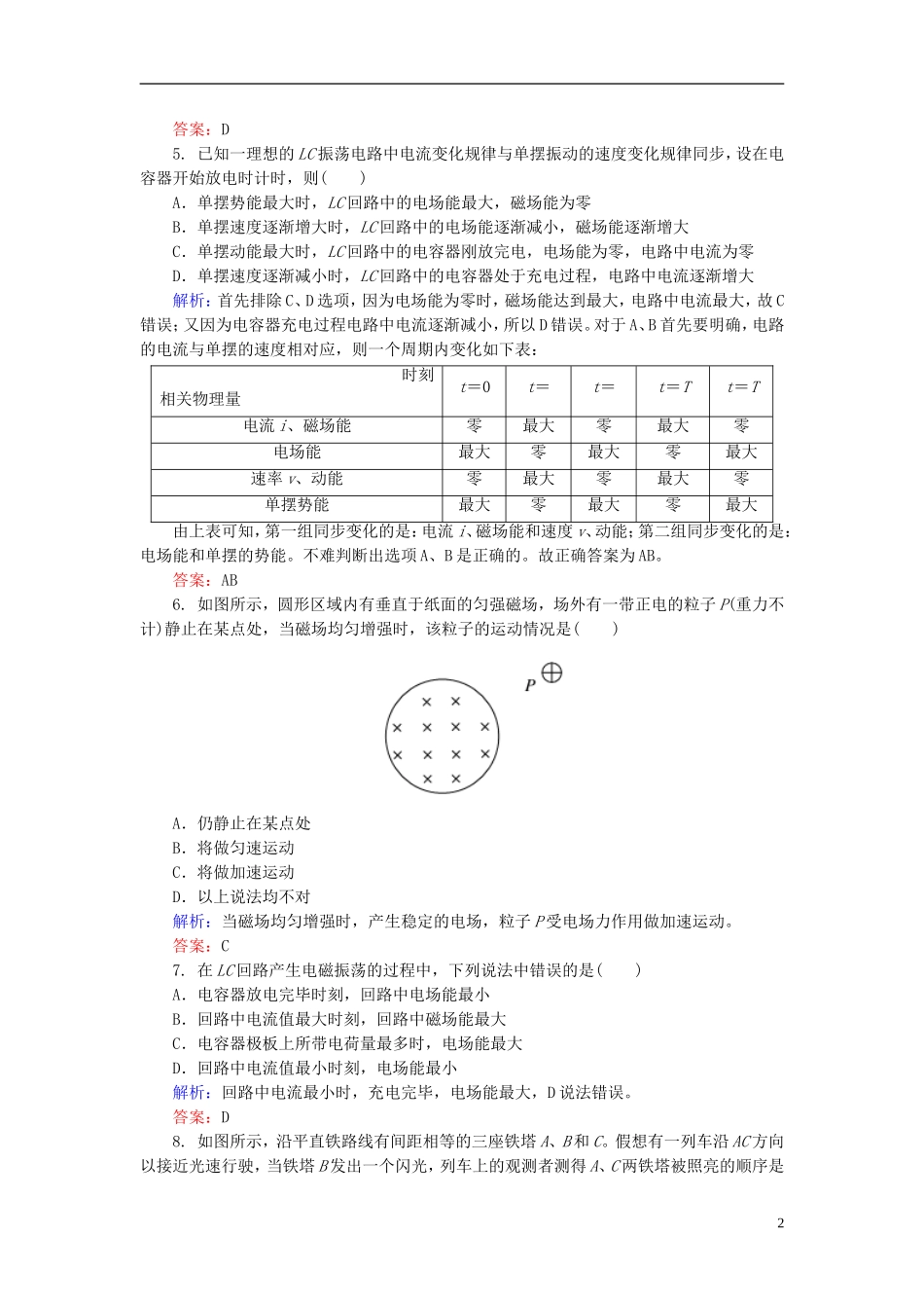 2015年高中物理阶段水平测试(四)新人教版选修3-4_第2页