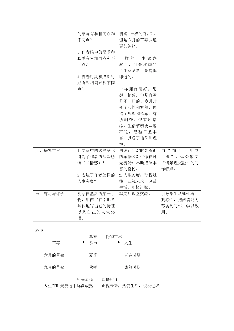 《草莓》教案_第2页