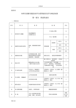 本科生创新实践精彩活动学分获得途径及学分核定实用标准