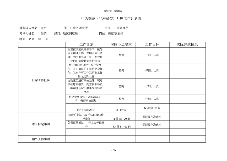 本部专职行为规范考评表格肖治中_第3页