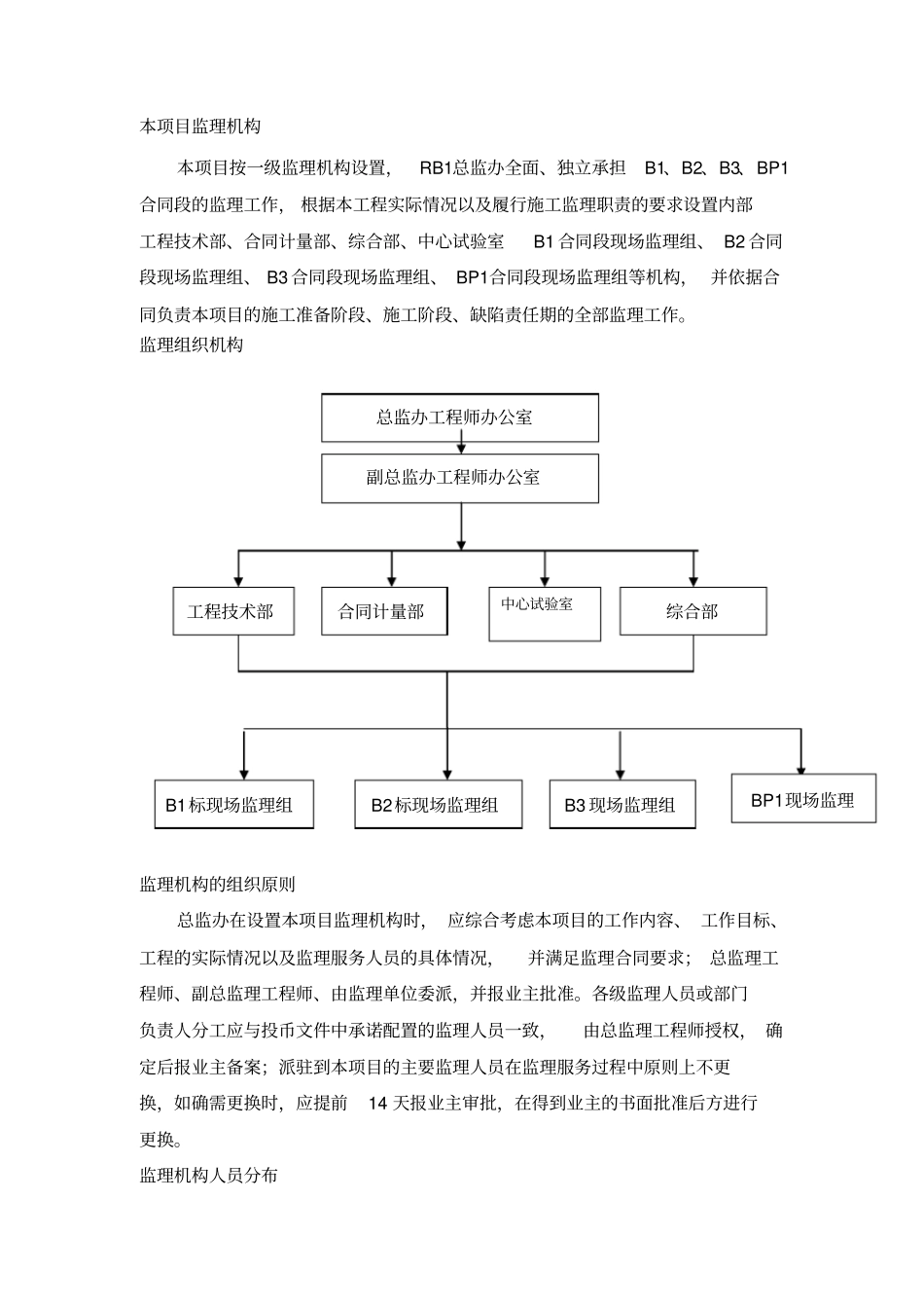 本项目监理机构_第1页