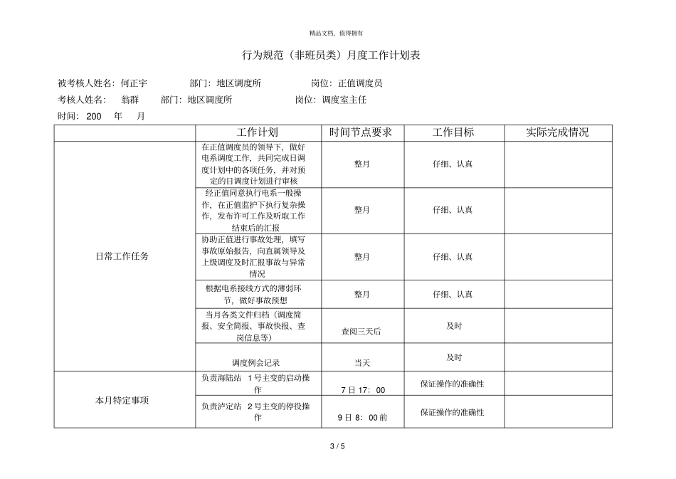 本部专职行为规范考评表格何正宇_第3页