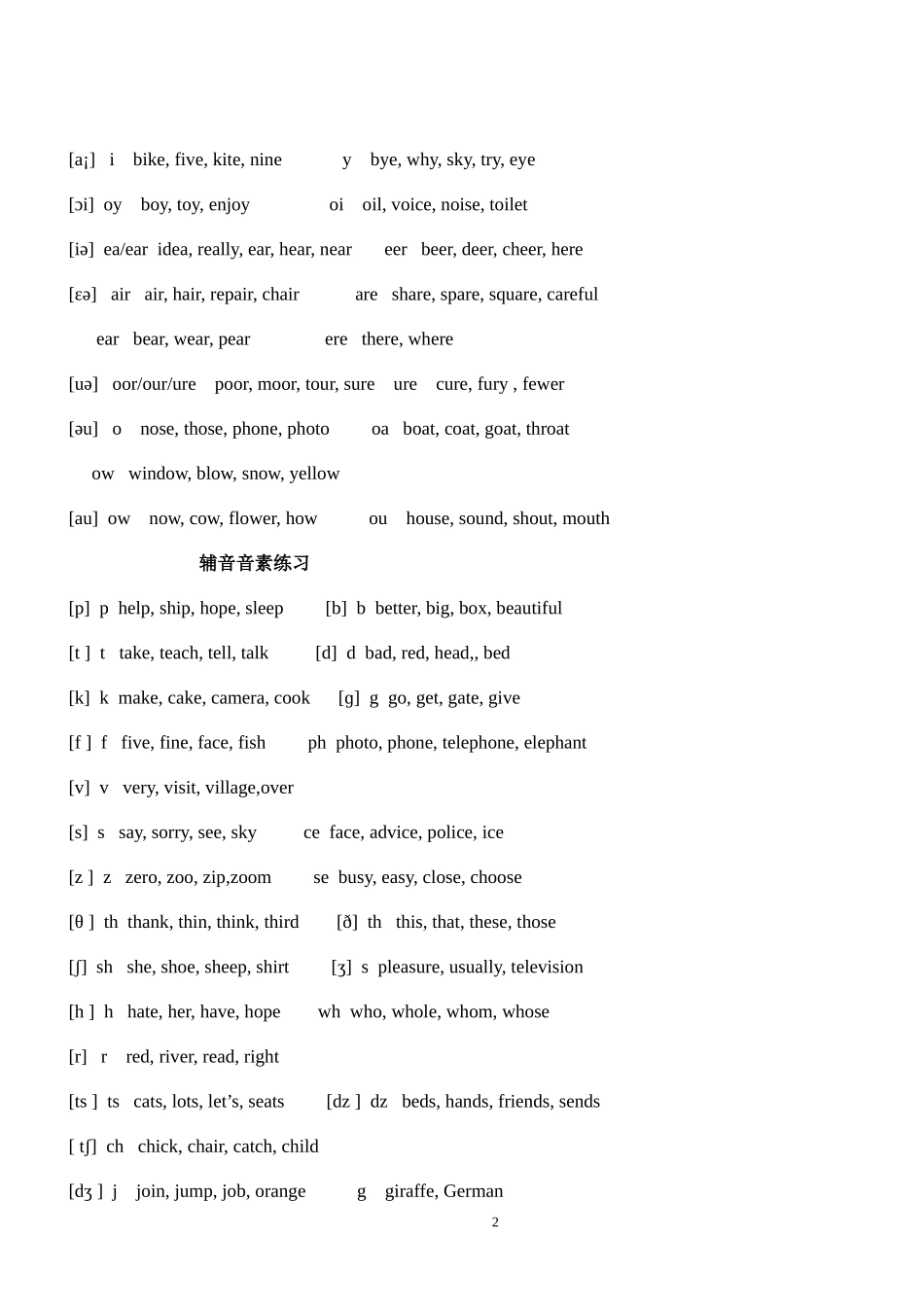 国际音标（刘蕊）_第2页