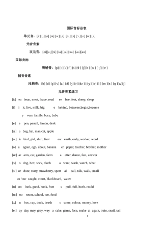 国际音标（刘蕊）
