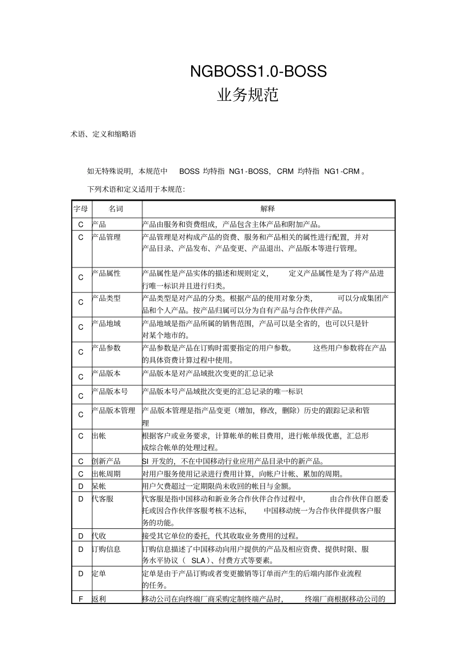 术语定义缩略语_第1页