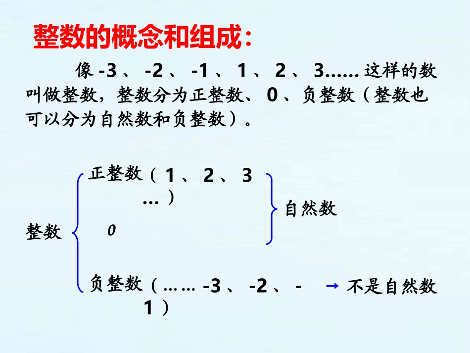 人教版六年级数学下册第六单元第一课时_数和代数—整数_第3页