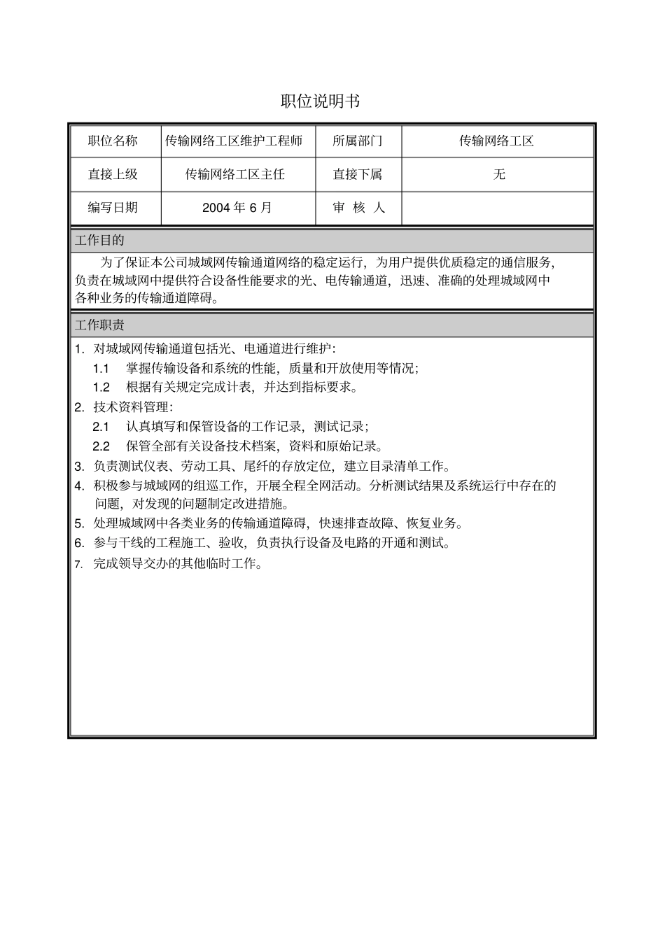朴智—河南铁通—13职位说明书传输维护中心传输网络工区维护工程师_第1页