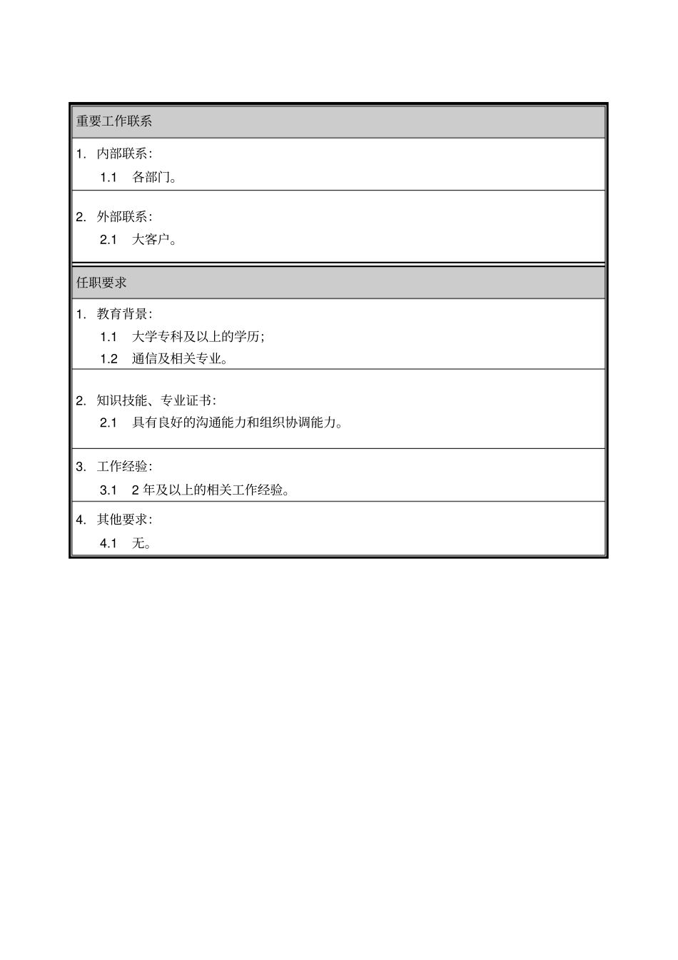 朴智—河南铁通—13职位说明书传输维护中心传输网络工区维护工程师_第2页
