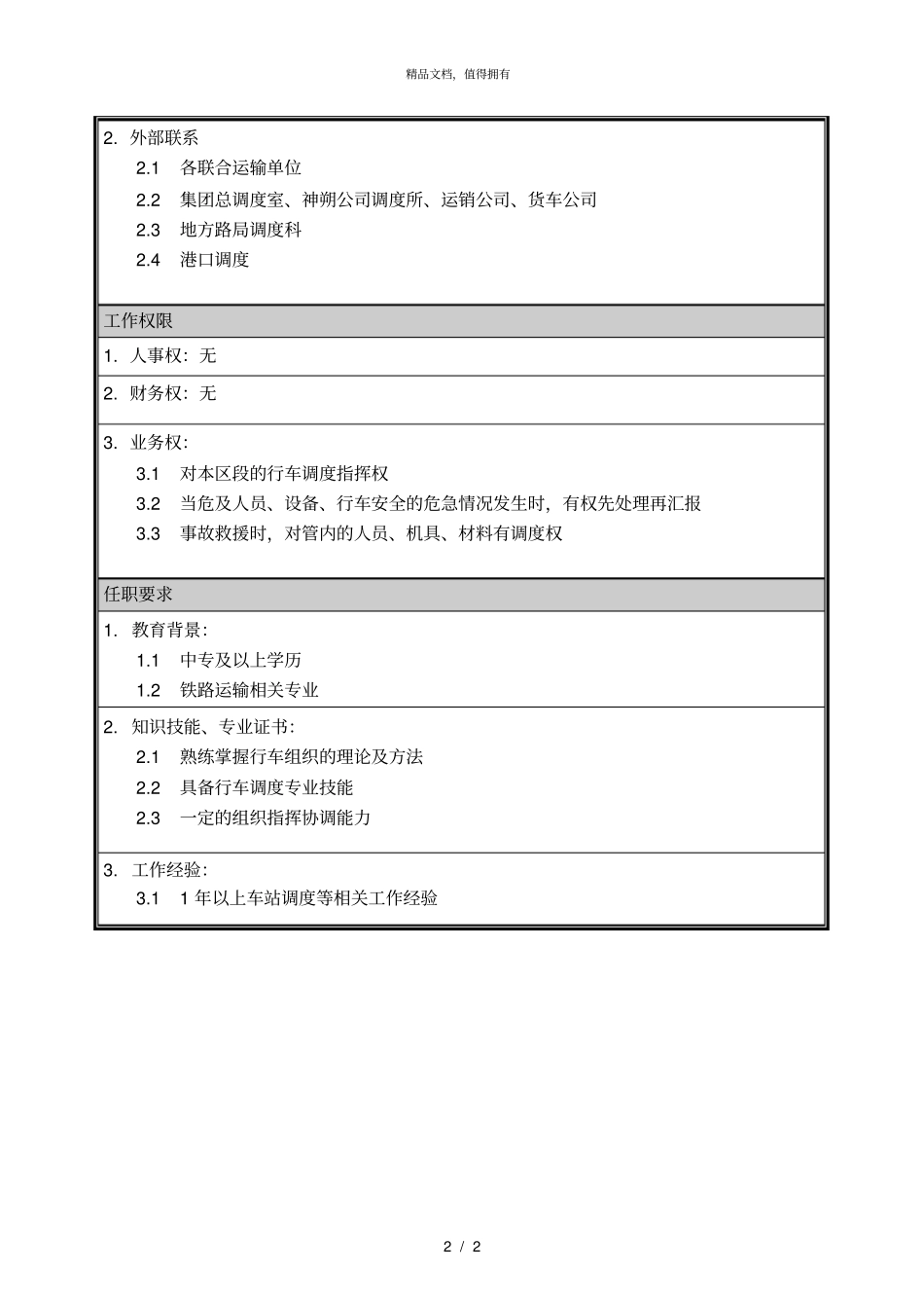 朴智—神华朔黄铁路公司—06岗位说明书列车调度员_第2页