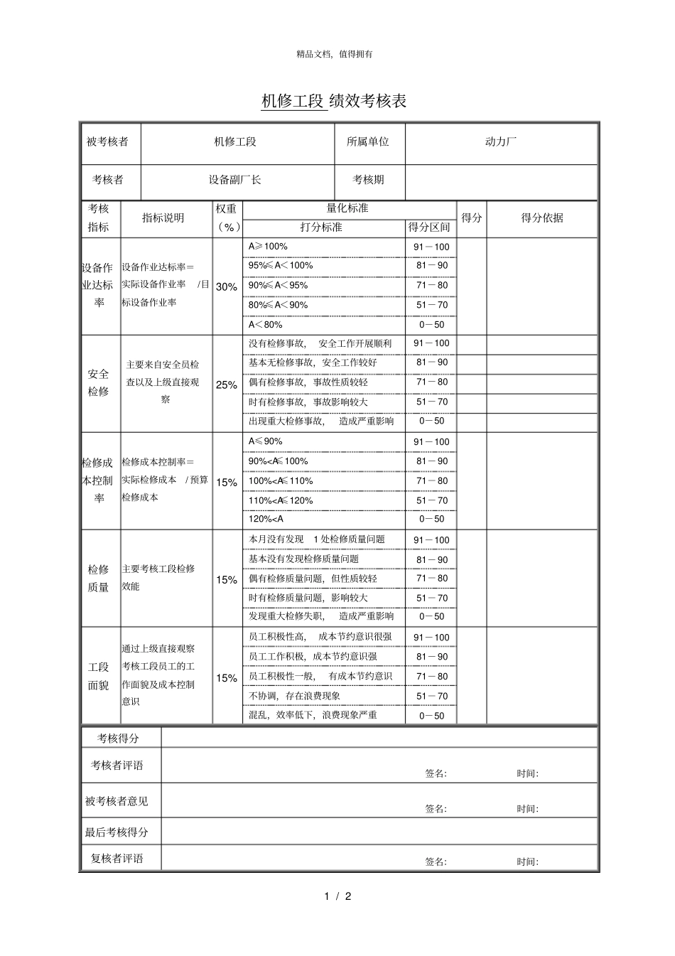 机修工段绩效考核表_第1页