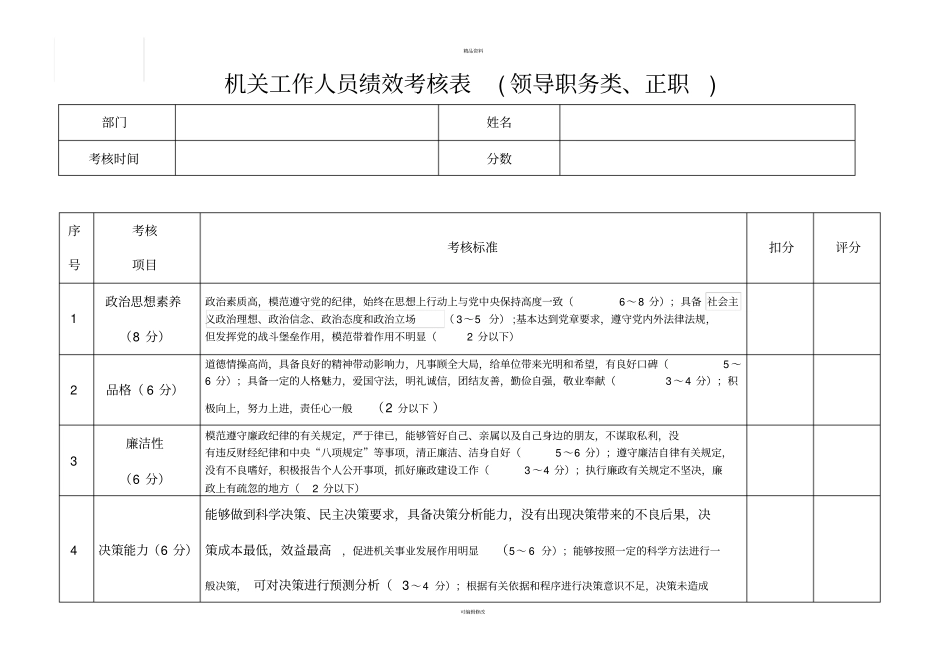 机关事业单位工作人员绩效考核表_第1页