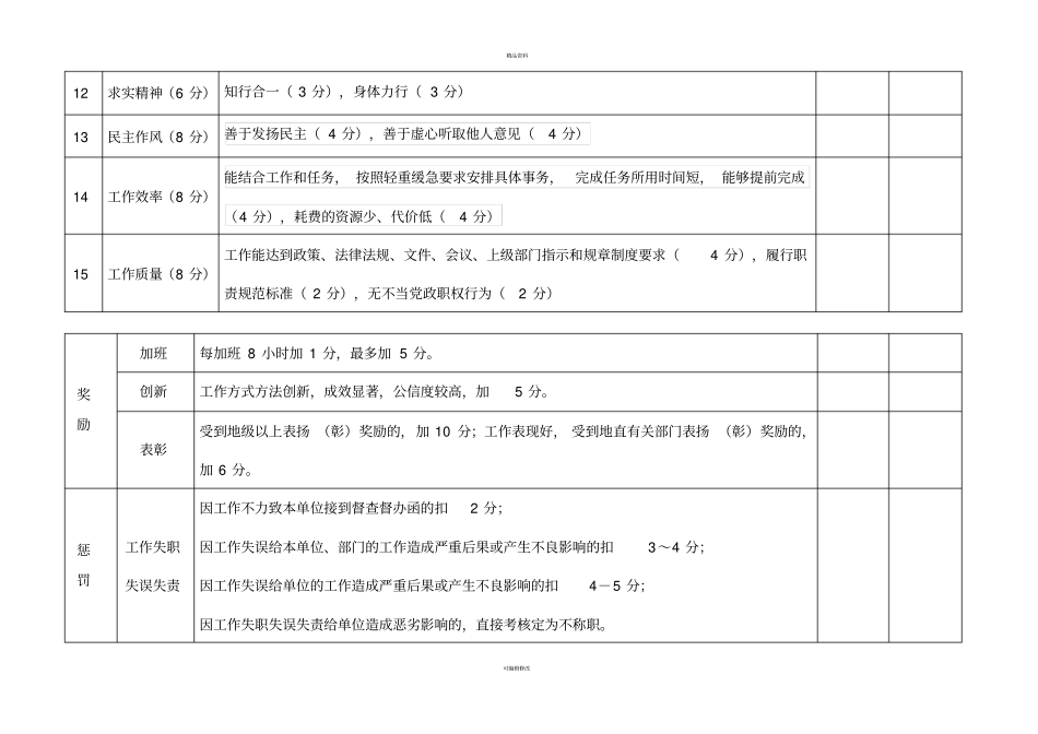 机关事业单位工作人员绩效考核表_第3页