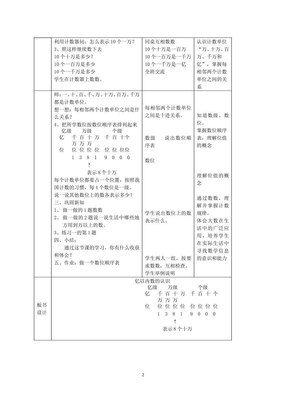 复习多位数的认识_第2页