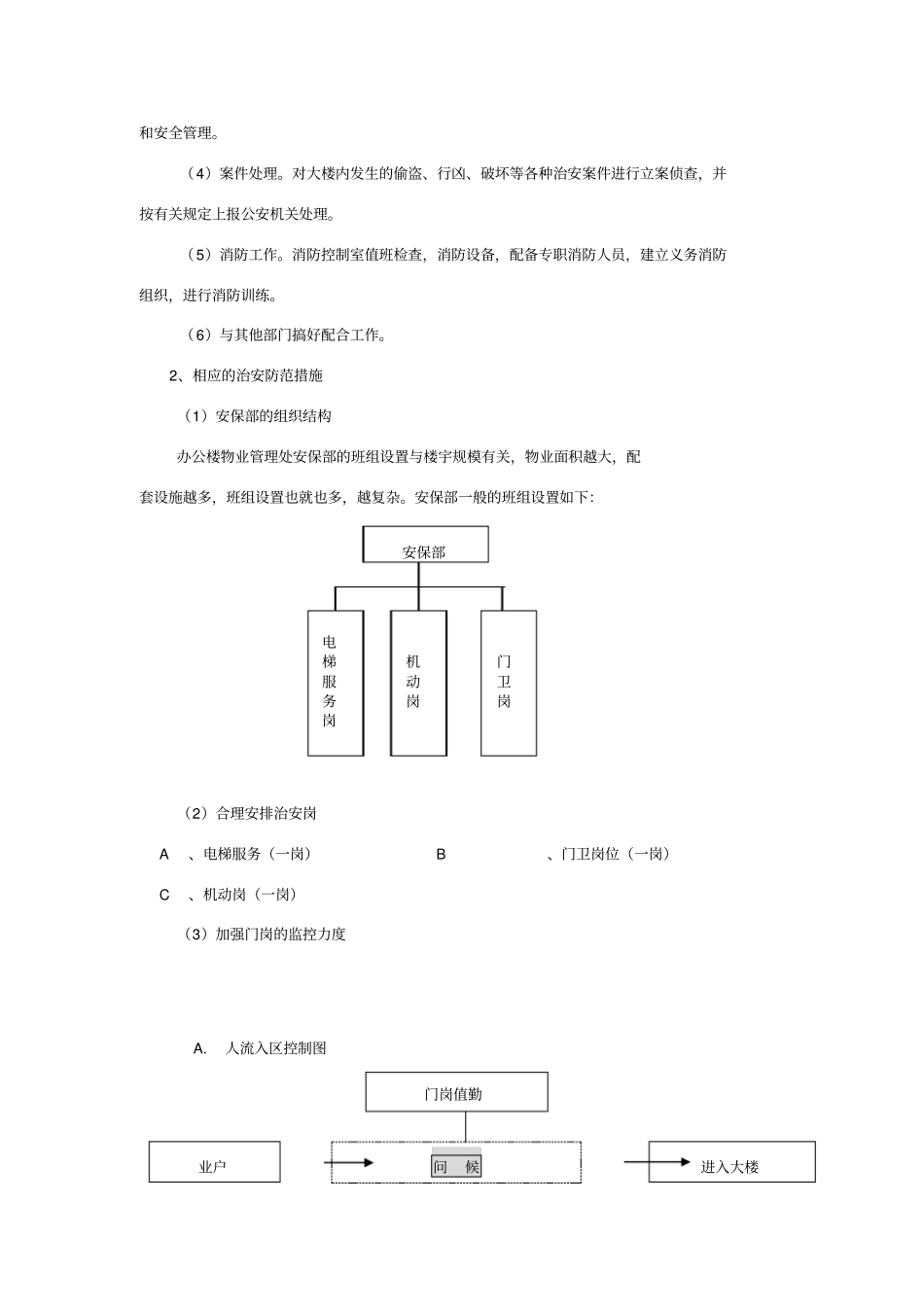 机关办公楼物业管理草案_第2页