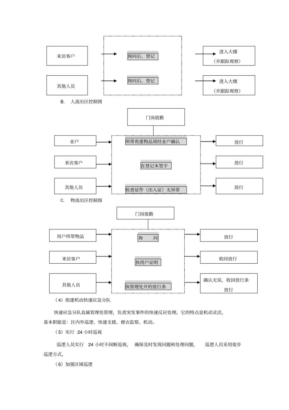 机关办公楼物业管理草案_第3页
