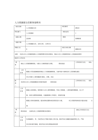 机关单位-人力资源部职位说明书汇总