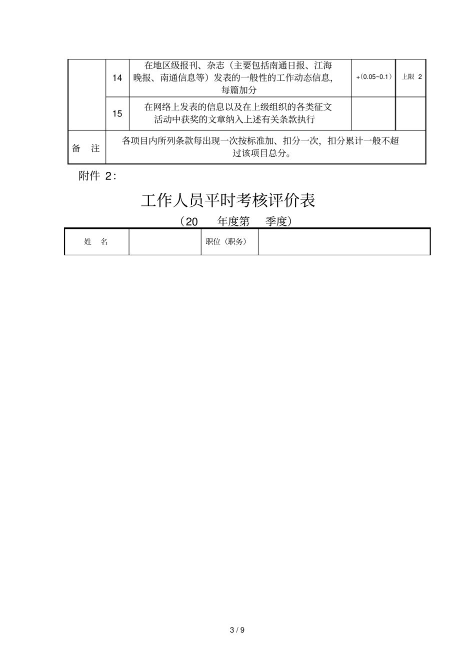 机关工作人员绩效考核加减分项目管理及分值表一_第3页