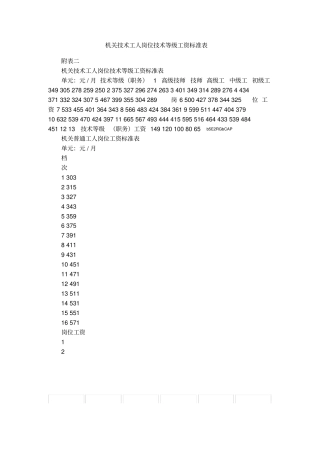 机关技术工人岗位技术等级工资标准表2
