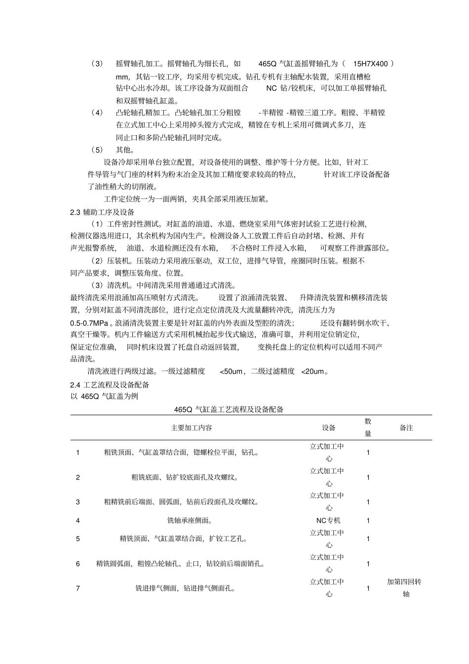 机加工缸盖线介绍_第3页