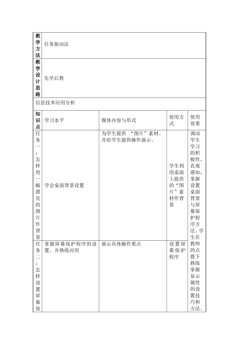 显示属性教学设计_第2页