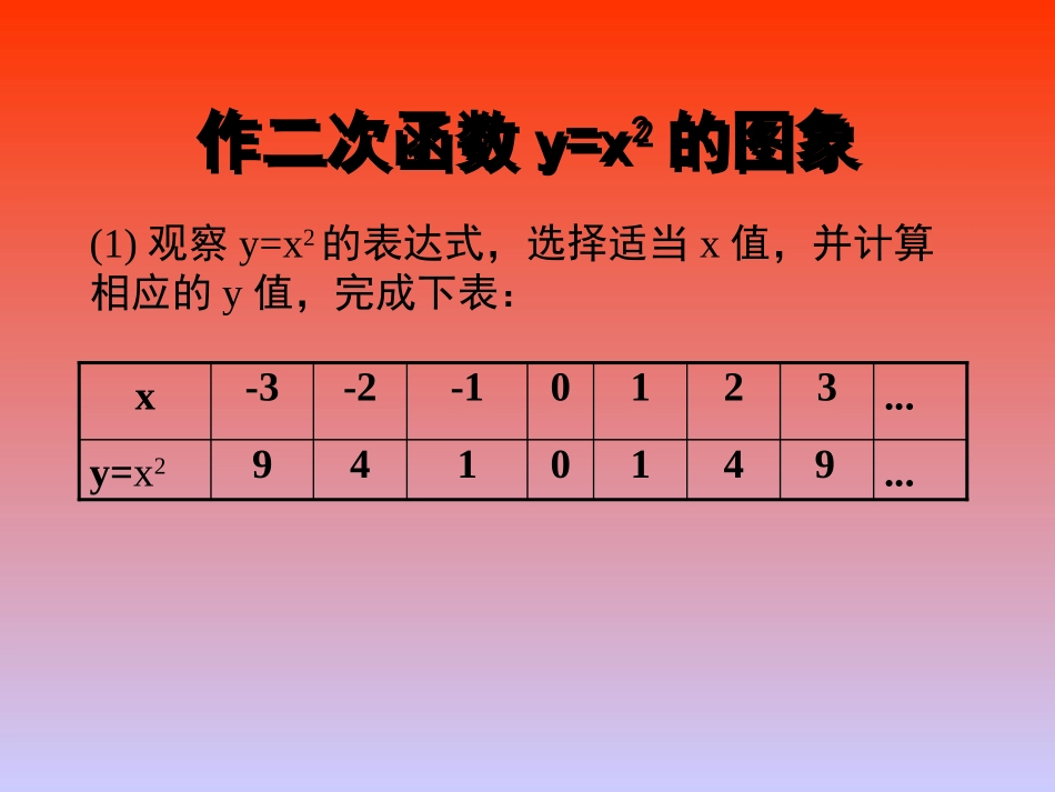 结识抛物线课件_第3页