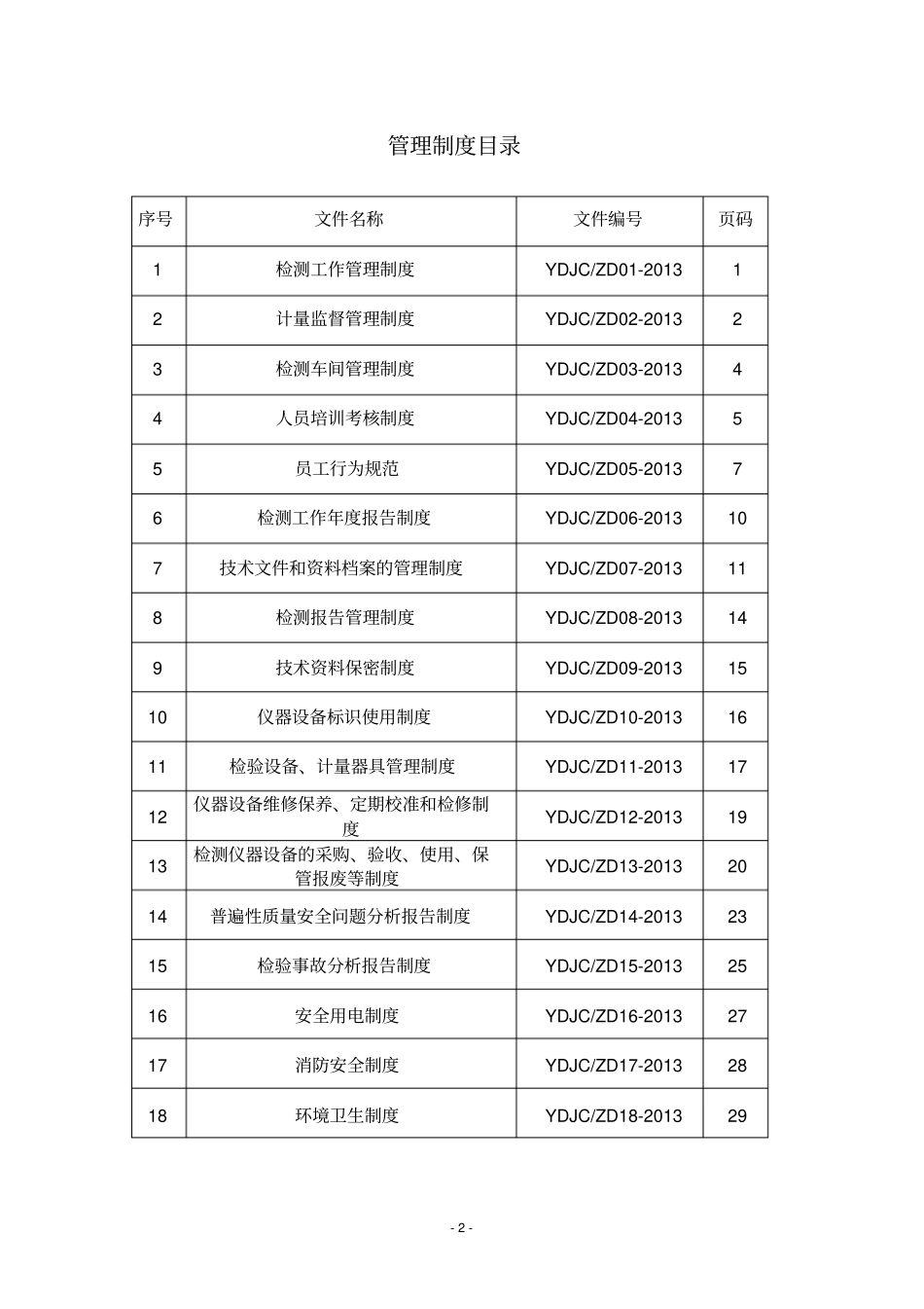 机动车检测站管理制度教材_第2页