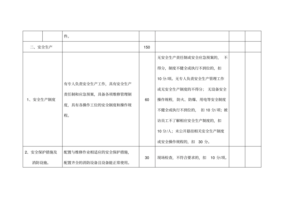 机动车维修企业质量信誉考核记分标准_第2页
