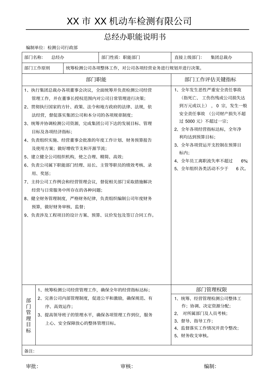 机动车汽车检测站岗位职责讲解_第1页