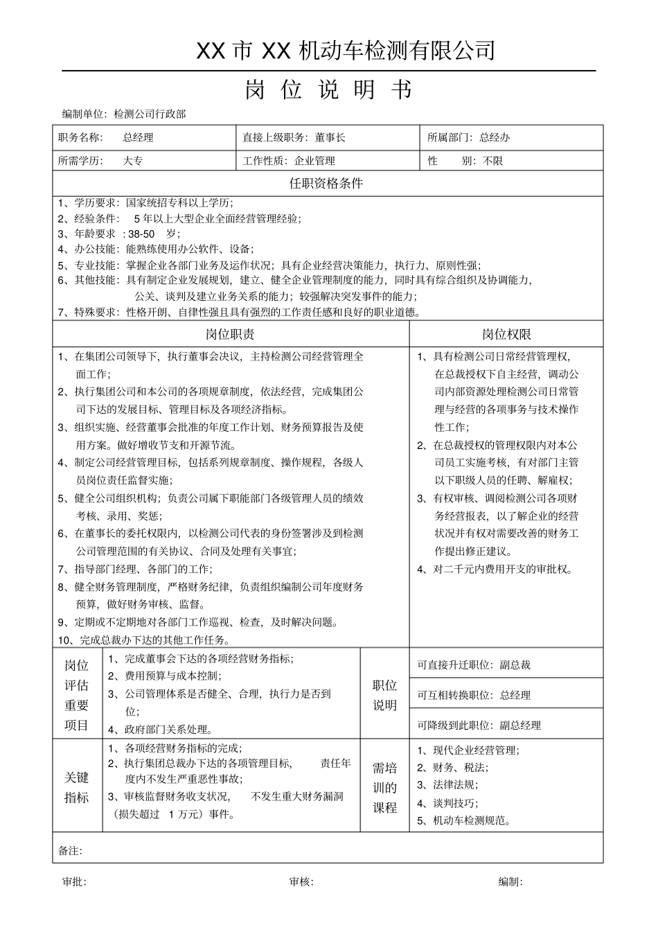 机动车汽车检测站岗位职责讲解_第2页