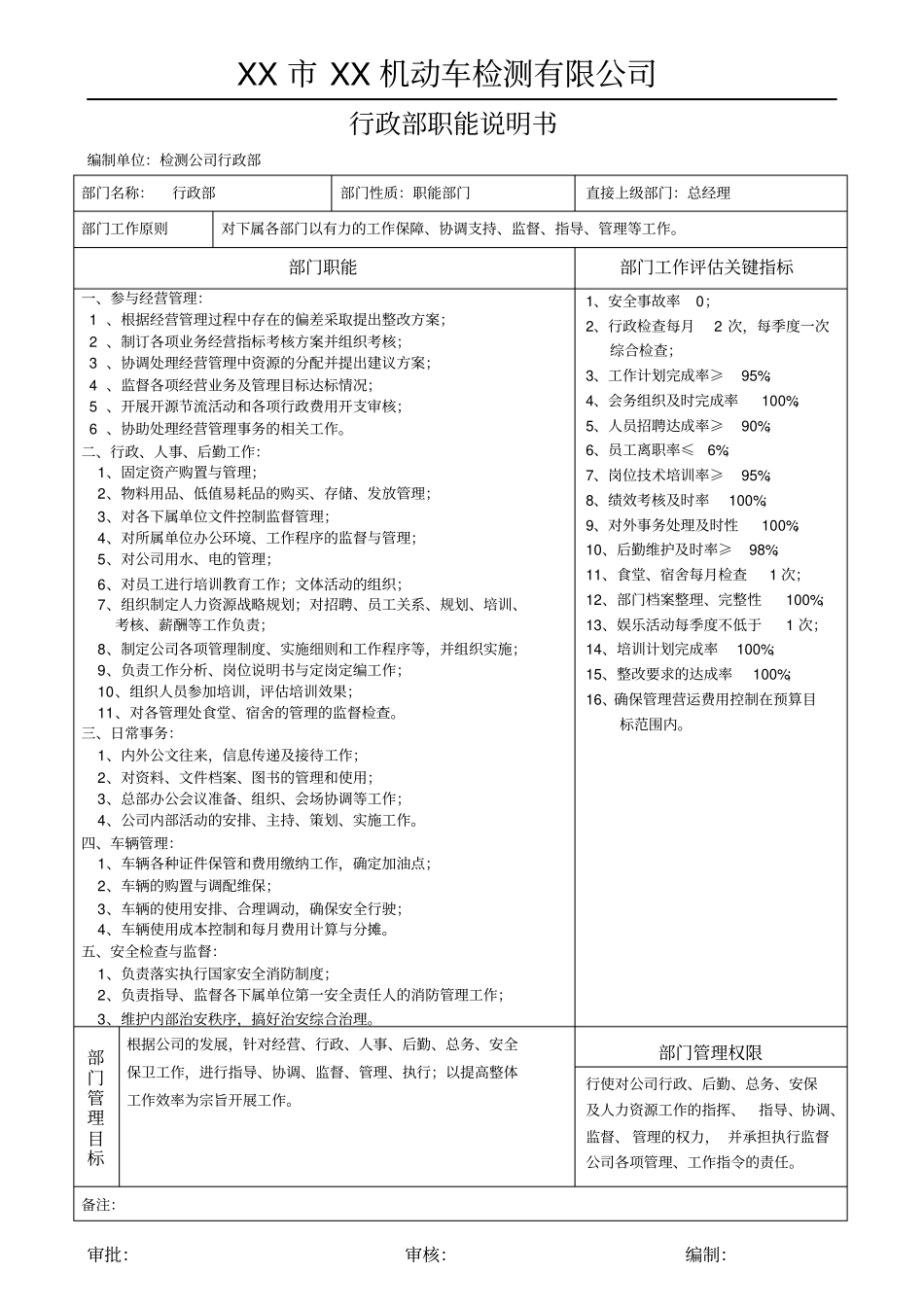 机动车汽车检测站岗位职责讲解_第3页