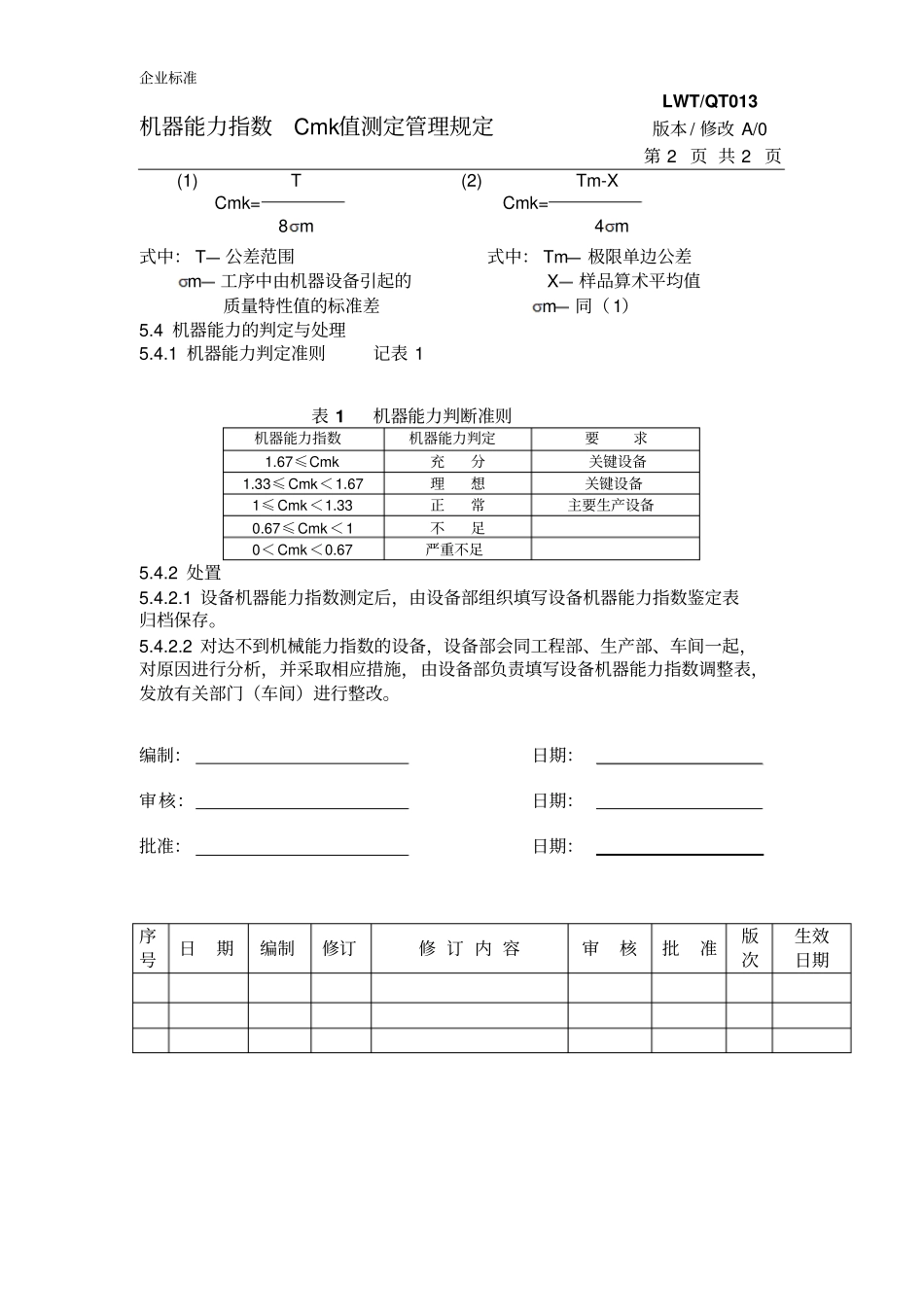 机器能力指数CMK值测定管理规定_第2页