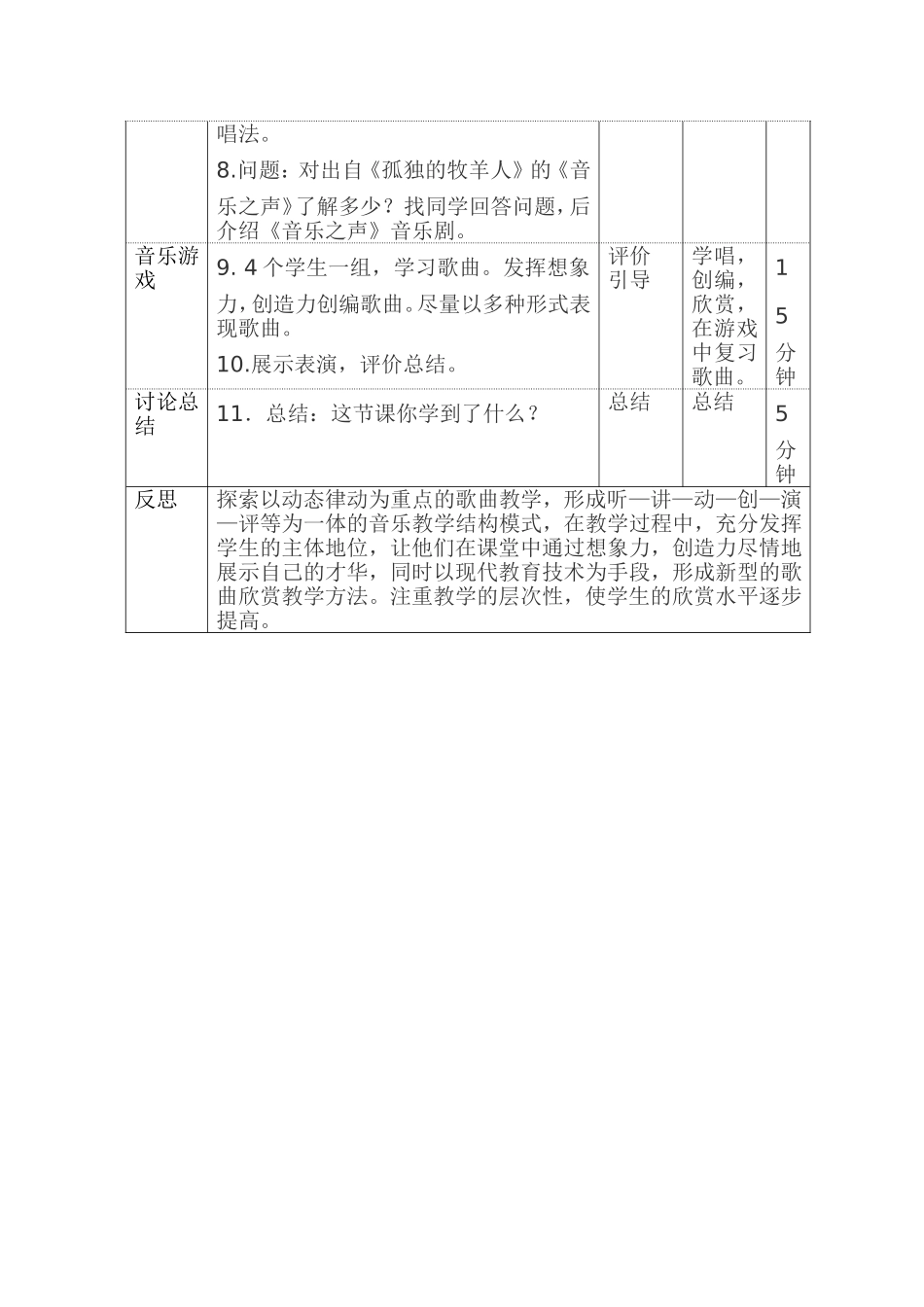 孤独的牧羊人教学设计_第2页