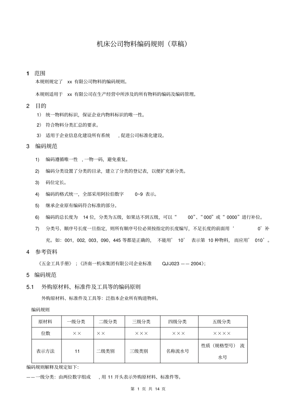 机床公司物料编码规则模板_第1页