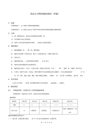 机床公司物料编码规则模板