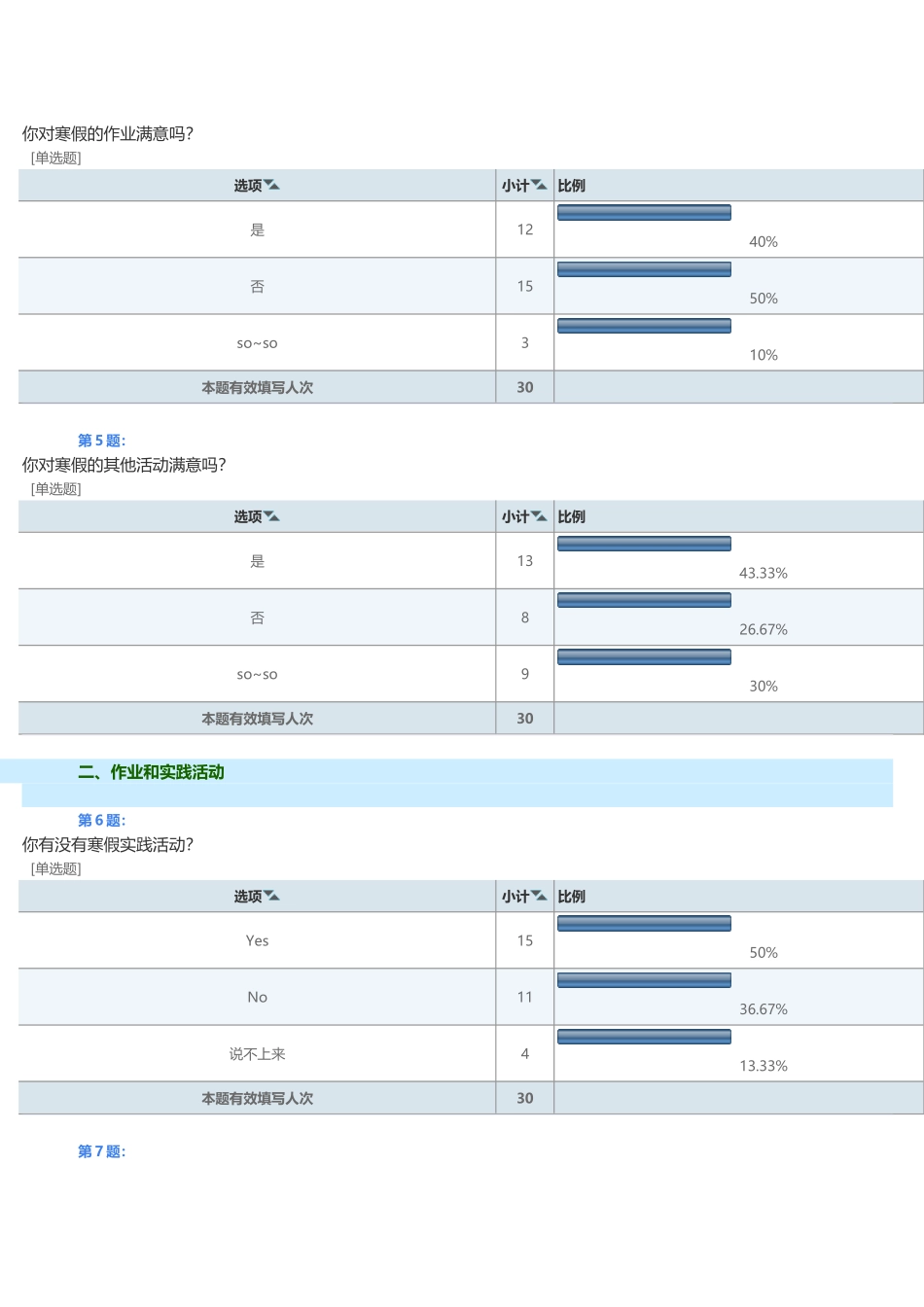 学生寒假生活问卷调查 (2)_第2页